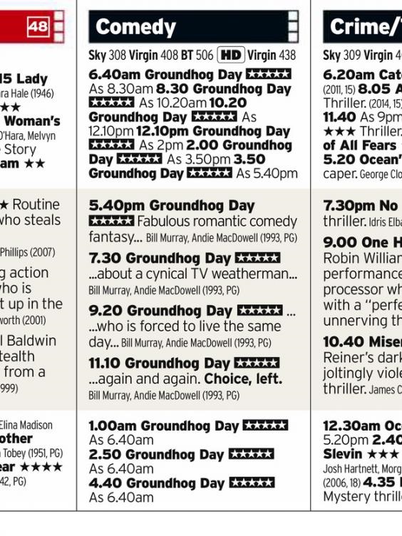 Radio-Times-Groundhog-Day copy