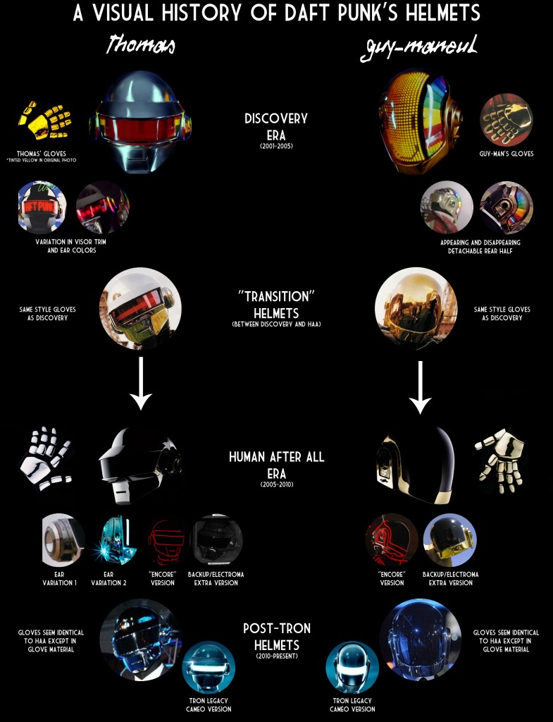 Daft-Punk-A-Visual-History-Large